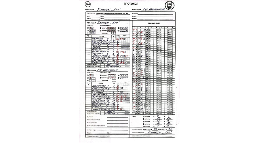 Новозыбковские баскетболистки продолжают участие в областном Первенстве