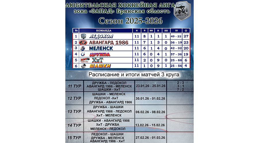 Новозыбков ждет ледовый матч