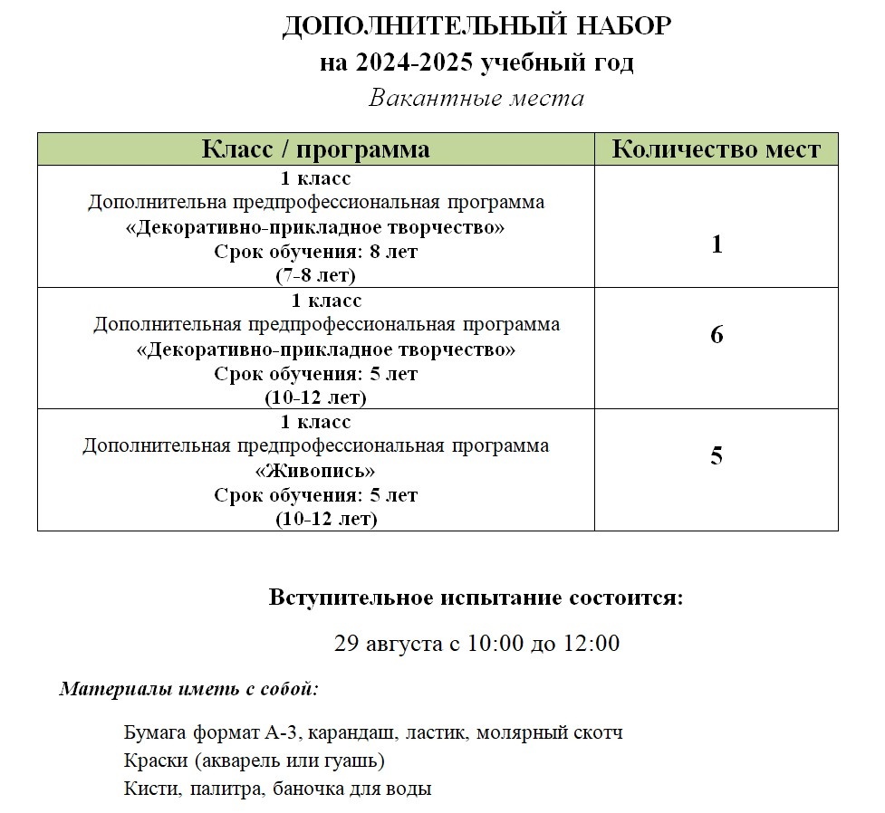 Новозыбковская детская художественная школа объявляет дополнительный набор