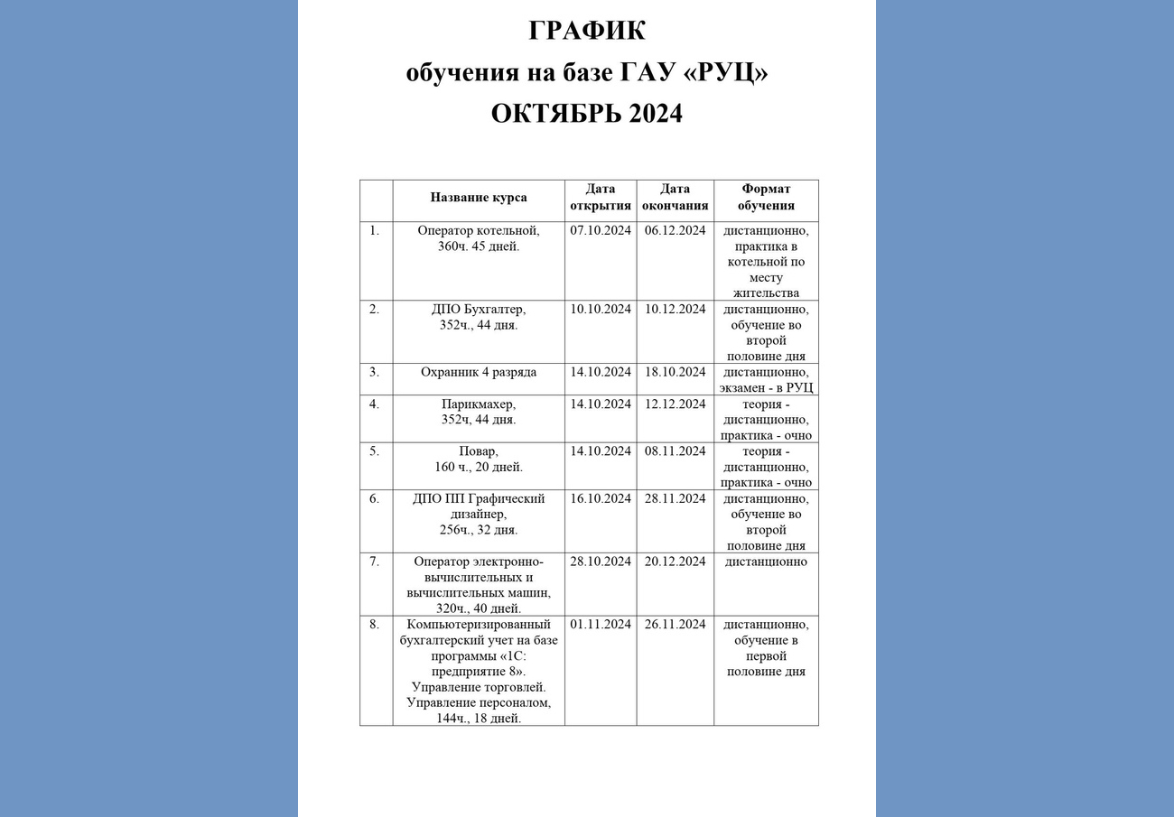 Новозыбковцам предлагают освоить новые профессии