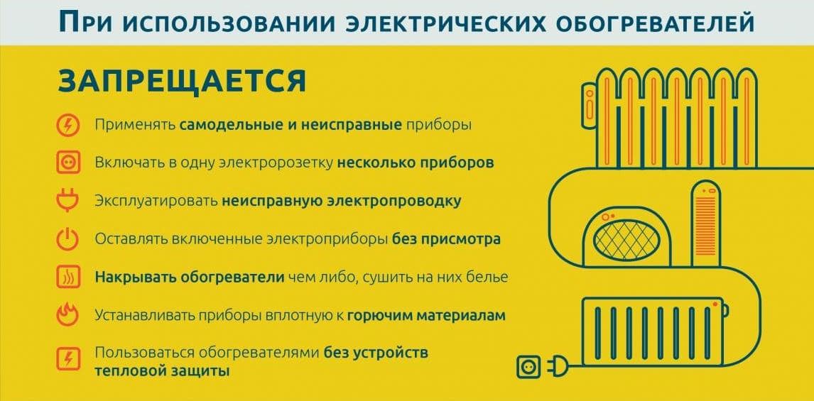 Правила эксплуатации отопительных электробытовых приборов
