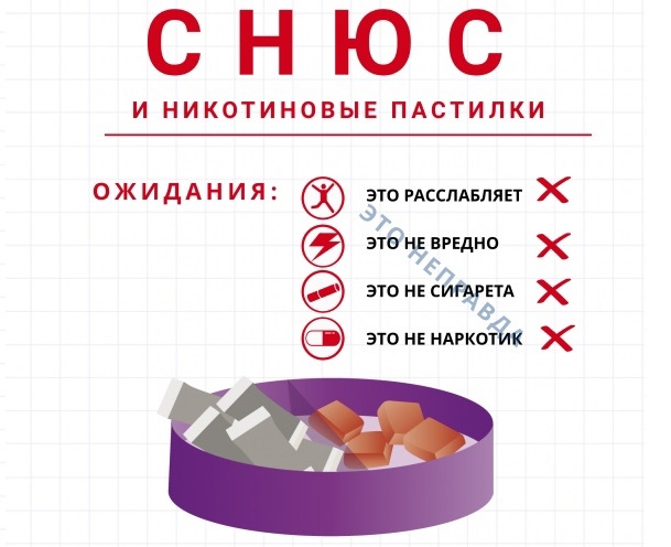 Старый враг под новой маской, или ли что такое нитрозамины — тема недели от Новозыбковской ЦРБ