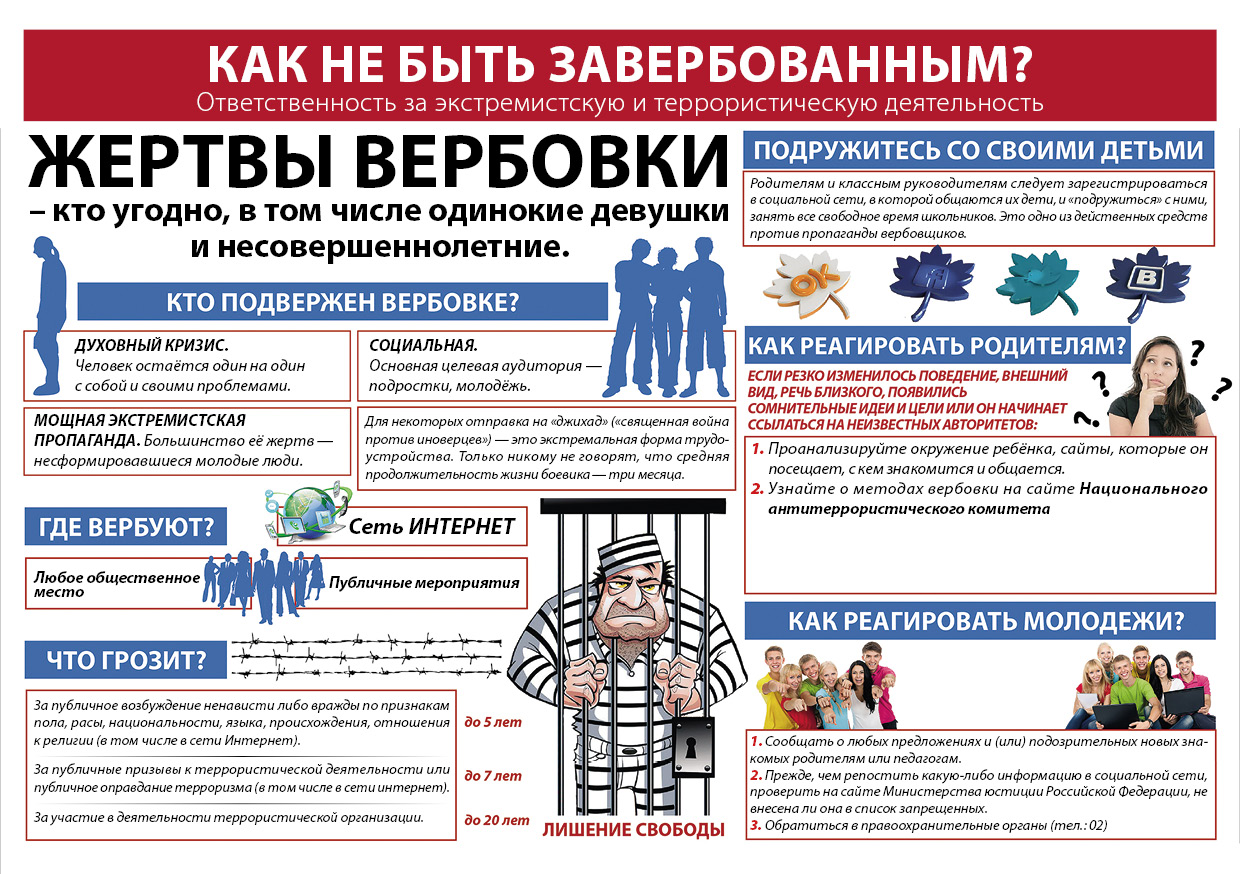 Новозыбковцев призывают говорить «Нет» терроризму