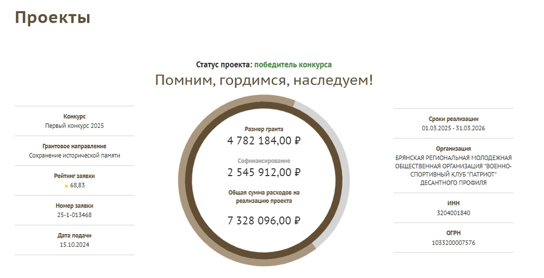 Новозыбковские патриоты стали победителями президентского гранта