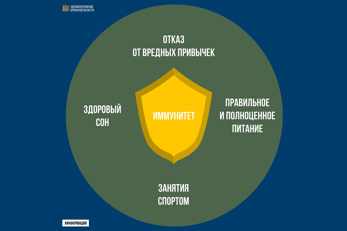 Новозыбковская ЦРБ объявила неделю, посвященную иммунитету