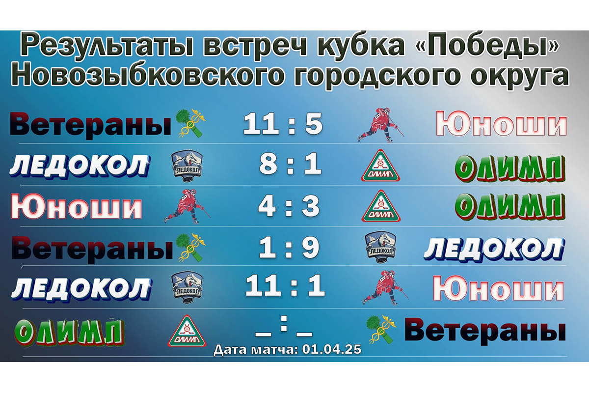 Хоккейный матч в Новозыбкове завершился победой гостей из Злынки
