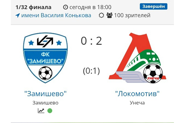 Новозыбковцы выбыли из Кубка Брянской области по футболу