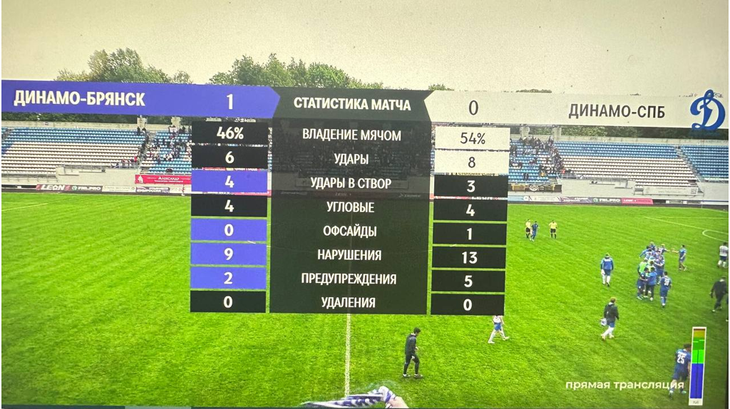 Брянское «Динамо» обыграло футбольный клуб из Санкт-Петербурга