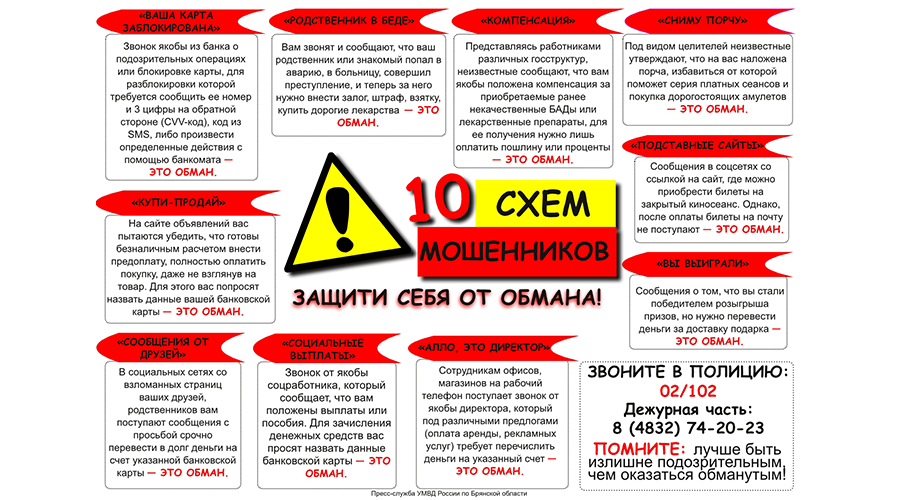 На минувшей неделе жертвами телефонных и сетевых мошенников стали 28 брянцев