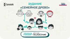 Жители Брянской области могут выиграть путешествие в конкурсе «Это у нас семейное»