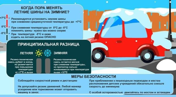 Новозыбковским автомобилистам напомнили о замене летней резины
