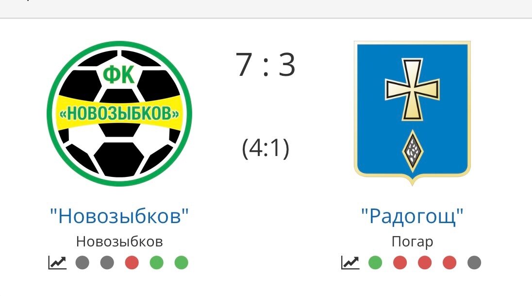 ФК «Новозыбков» завершил сезон на 12 месте