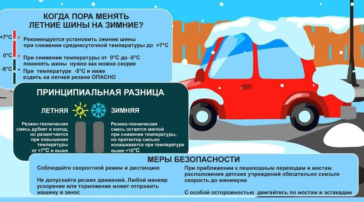 Госавтоинспекторы призывают новозыбковцев заменить шины