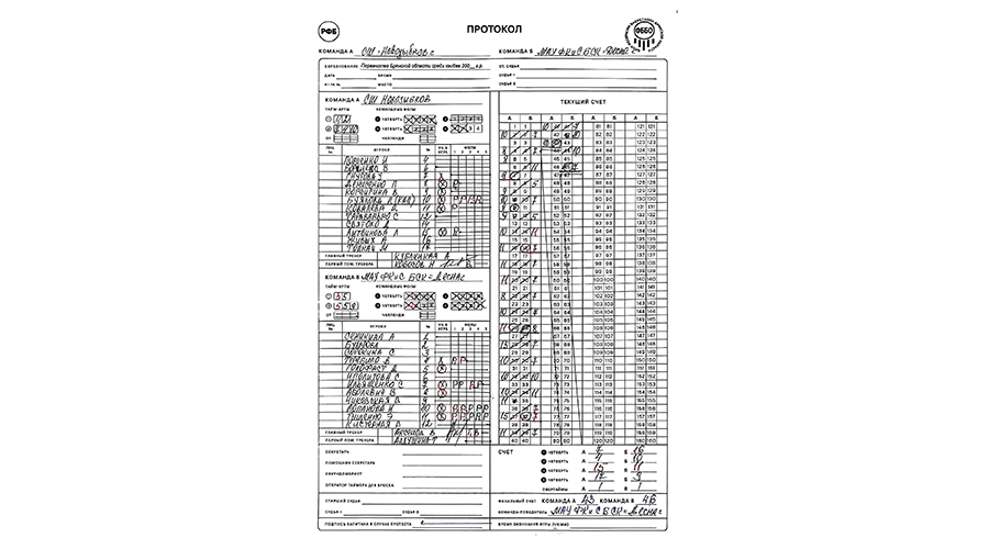 Новозыбковские баскетболистки уступили девушкам из «Десны»
