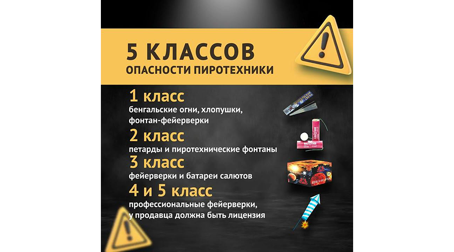 Новозыбковские спасатели рассказывают о правилах пользования пиротехникой