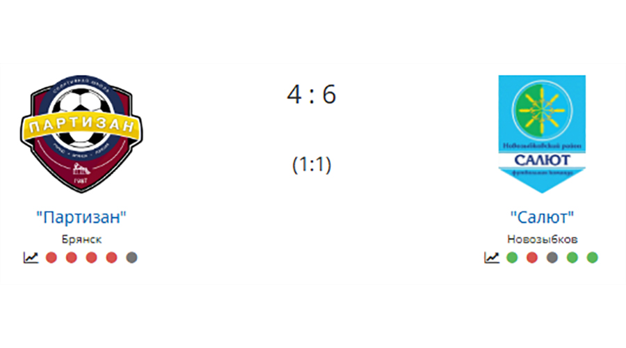 Новозыбков примет Первенство по мини-футболу