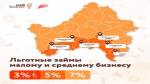 Брянским предпринимателям теперь доступны займы по ставке от 3 % до 7 % годовых