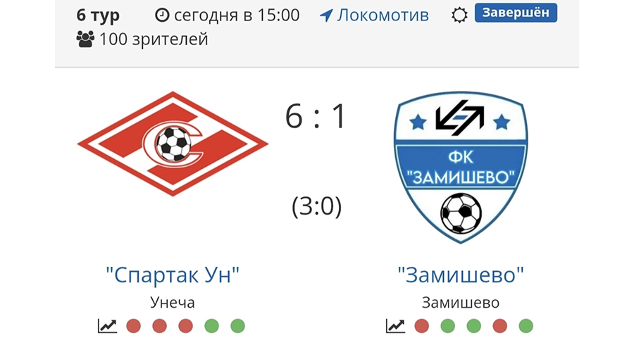 Новозыбковские футболисты продолжат выступление в Кубке Навроцкого