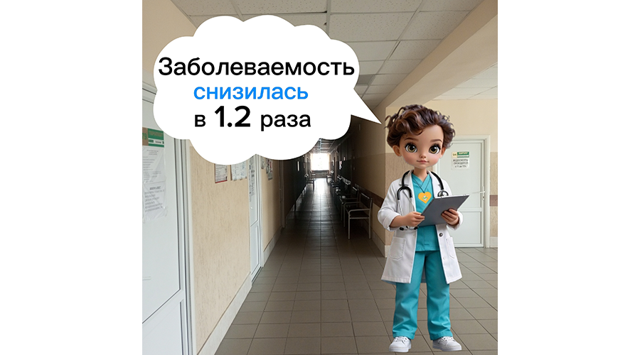 Вирусы в Новозыбкове пошли на спад