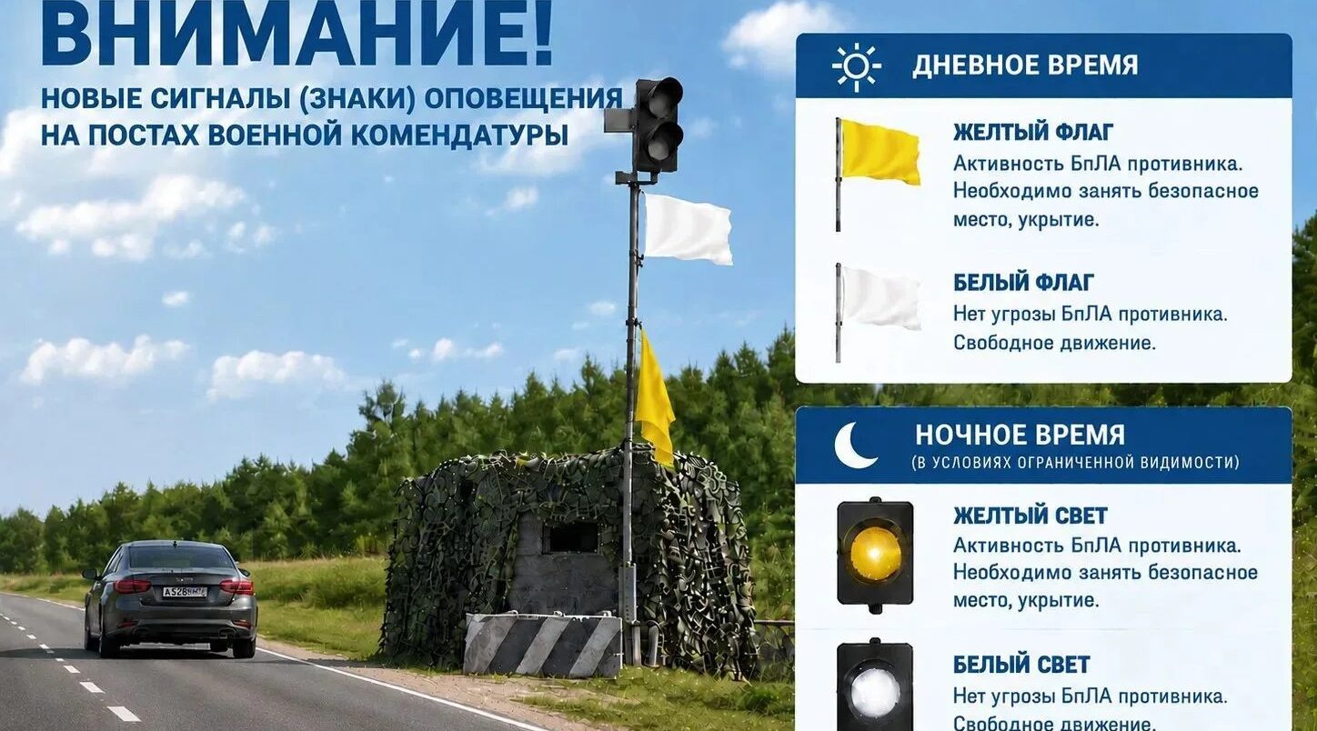 На дорогах Новозыбковского городского округа введены новые знаки оповещения