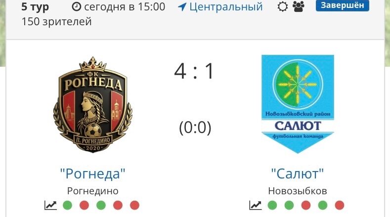 Неудачей завершился для новозыбковцев матч Первенства региона по футболу