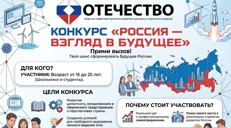 Новозыбковскую молодежь приглашают к участию во Всероссийском конкурсе